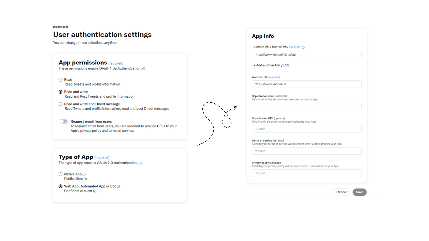 User authentication settings Twitter API
